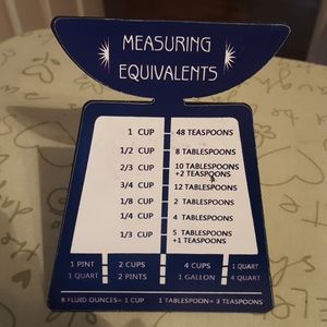 Measuring Equivalents kitchen sign